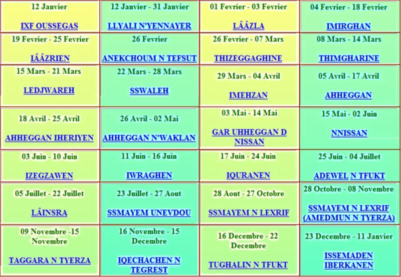 calendrier-agricole-kabyle.jpg